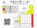 新化縣上梅鎮天華中路（億客隆服飾2店）部份資產