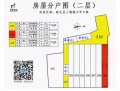 新化縣上梅鎮天華中路（億客隆服飾2店）部份資產